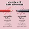 e.l.f. Cream Glide Lip Liner, Highly-Pigmented Pencil For Shaping & Sculpting Lips, Semi-Matte Finish, Vegan & Cruelty-Free, Pinky Swear