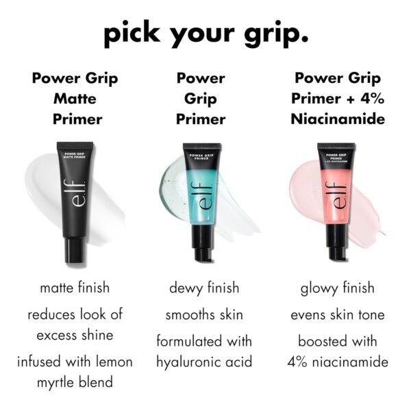 e.l.f. Power Grip Primer + 4% Niacinamide, Gel-Based & Hydrating Face Primer, Evens Skin & Brightens, Grips Makeup, Vegan & Cruelty-Free, 0.8 Fl Oz