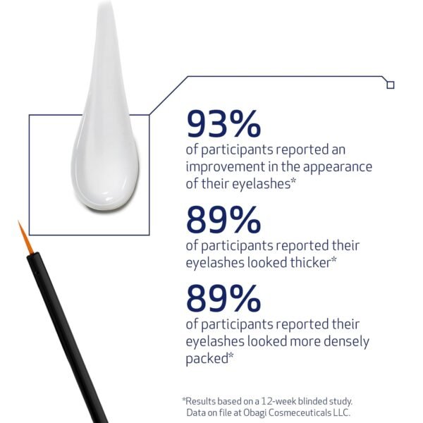 Obagi Nu-Cil Eyelash Enhancing Serum & Eyebrow Boosting Serum Set – Clinically Proven Formulas for Thicker & More Defined Looking Lashes & Fuller Looking Eyebrows