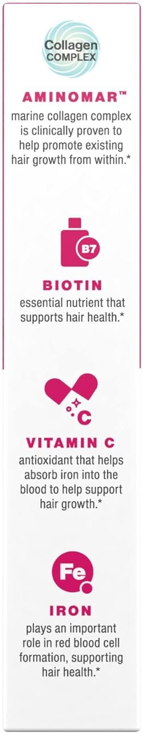 Viviscal Hair Growth Supplements For Women For Thicker, Fuller Hair, Nourishes Thinning & Loss, With Proprietary Collagen Complex, 60 Tablets, 1 Month Supply