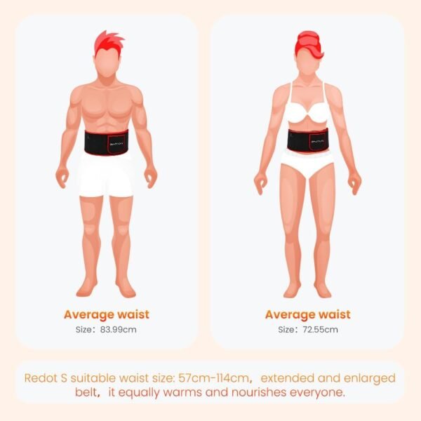 Bestqool Red Light Therapy Belt, Infrared Light Therapy & Red Light Therapy for Body, Pads Wearable Wrap for Knee Waist Elbow, Muscle Recovery, Infrared Red Light Therapy for Pain Relief.