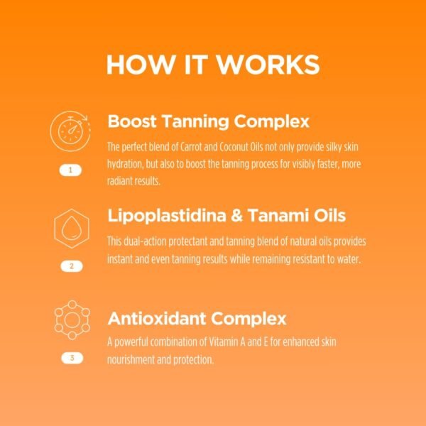 Carroten Gold Shimmer Intensive Tanning Gel | Browning Tan Accelerator | Non-Greasy, Water-Resistant with Carrot and Coconut Oil | Vitamin A & E For Moisture & Hydration | Made in Greece | 5 Fl Oz