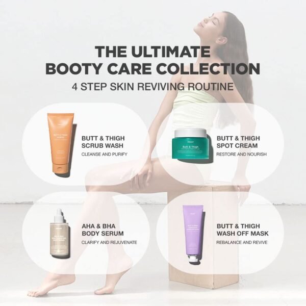 51Aqmfve0mL._SL1000_.jpg Butt Acne Cream | Buttocks Acne Lotion for Body Blemishes | Body Acne Cream Formulated with Natural Formula | Butt Acne Clearing Treatment Lotion | Butt Acne Spot Cream Targeting Stubborn Blemishes