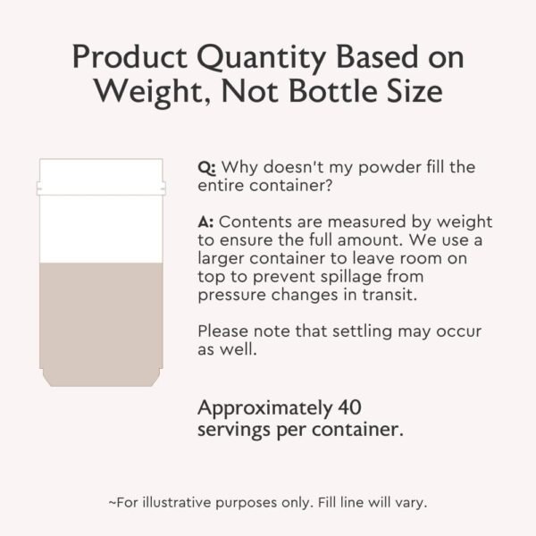 Alaya Multi Collagen Powder - Type I, II, III, V, X Hydrolyzed Collagen Peptides Protein Powder Supplement with MSM + GC (Unflavored) (40 Servings)