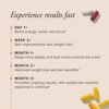 51WqLqLjMFL._AC_SL1000_.jpg Serovital Advanced for Women - Anti-Aging Supplement for Women - Skin Benefits, Energy, and Sleep - 30 Day Supply