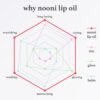 51dhm2cp61L._SL1000_.jpg NOONI Korean Hydrating Lip Oil - Applewine | Long-Lasting, Moisturizing, Plumping, Revitalizing for Dry Lips, Waterproof, No Peel Off, Hydrating, Nourishing Crystal Clear, 0.12 FL Oz