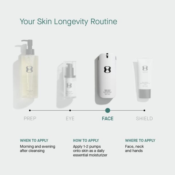OneSkin FACE OS-01 Peptide Topical Supplement & Skin Longevity Age Reversal Moisturizer