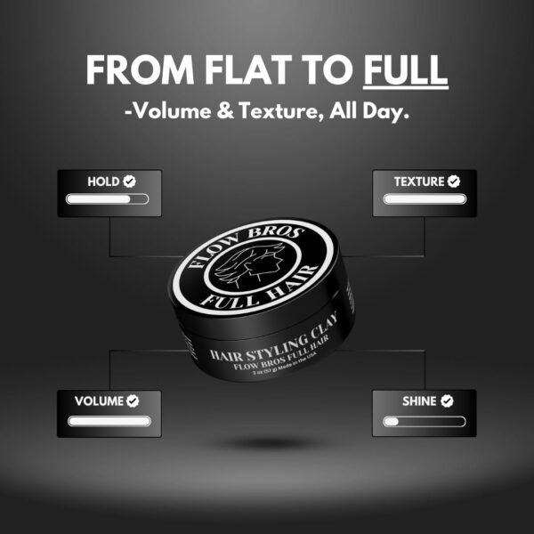 51wU4ce4kqL._SL1080_.jpg Men's Hair Clay - Strong Hold, Nourishing Formula, Low Shine - Adds Volume and Texture - 2oz