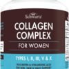61-3GQ2nrPL._AC_SL1500_.jpg Hydrolyzed Collagen Peptide Capsules for Women - Multi Collagen Supplement Types I, II, III, V, X with Vitamin C, Biotin, Keratin - Skin, Hair & Nails Support - 135 Capsules