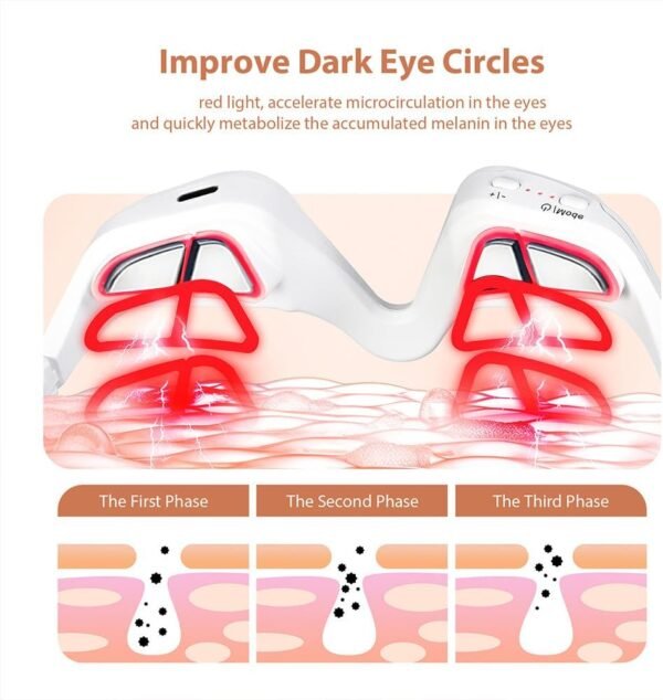 Under-Eye Red Light Therapy Device with Microcurren, 3D Contour Eye Massager for Dark Circles, Eye Bags & Wrinkles, Rechargeable Under Eye Treatment Device for Puffiness and Fine Lines