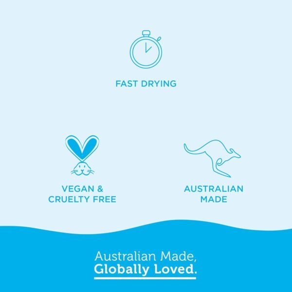 Bondi Sands Everyday Gradual Tanning Milk | Long-Lasting, Tanning Body Moisturizer Enriched With Aloe Vera and Vitamin E for Glowing Skin