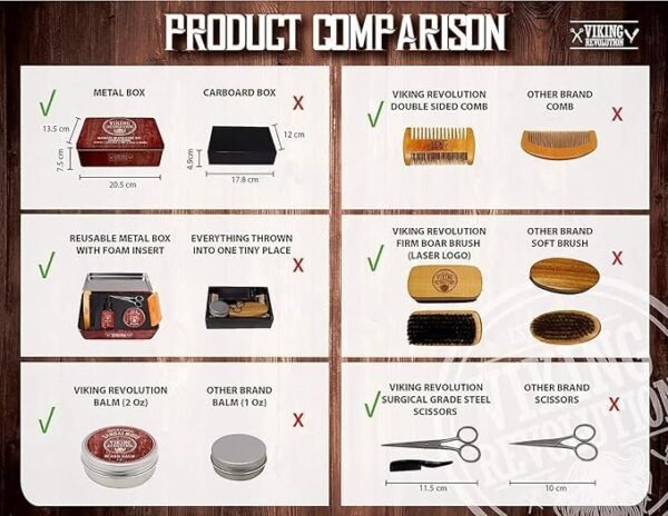 Viking Revolution Ultimate Grooming Kit for Men - Boar Brush, Wood Comb, Sandalwood Balm & Oil, Scissors for Beard & Mustache