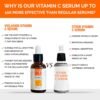 Vitamin C Serum - Anti Ageing, Hydrating & Brightening Serum for Face with Hyaluronic Acid - Uniquely Designed Day & Night Serum