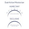 617MMRimxGL._SL1500_.jpg Obagi Hydrate Luxe Ultra-Rich Moisturizer – Non-Comedogenic with Tara Seed Extract and Biomimetic Peptides – Night Face Cream for Dry, Sensitive, or Aging Skin