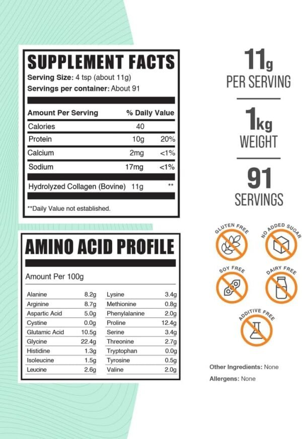 618L-O8IuuL._AC_SL1054_.jpg BulkSupplements.com Collagen Peptides Powder - Bovine Collagen Powder, Powdered Collagen Supplement - Hydrolyzed & Gluten Free, 11g per Serving, 1kg (2.2 lbs) (Pack of 1)