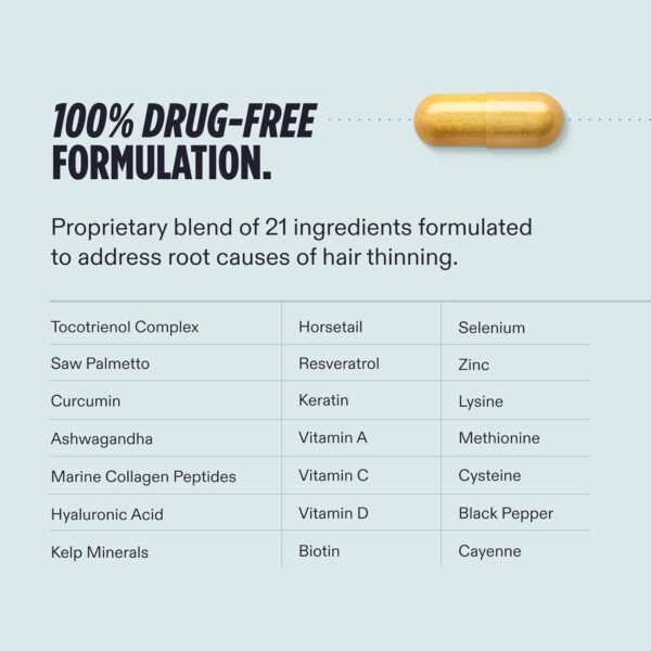 Nutrafol Men's Hair Growth Supplements, Clinically Tested for Visibly Thicker Hair and Scalp Coverage, Dermatologist Recommended - 1 Month Supply