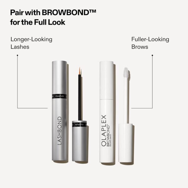 61BNsrjaVwL._SL1500_.jpg Olaplex Lashbond Building Serum, Clear Eyelash Enhancing Serum for Natural, Longer, Healthier, Thicker, Fuller-Looking Lashes, Daily Use, Results in Little as 2 Weeks, 0.15 fl oz