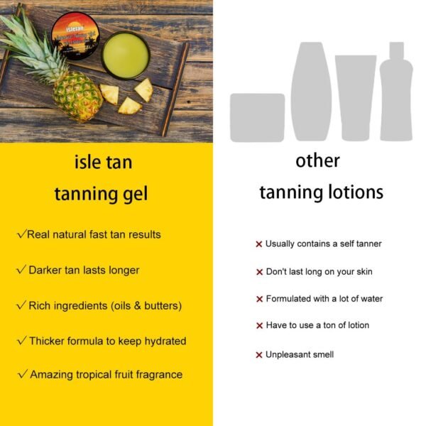 intensive tanning gel pineapple, tanning gel for outdoor sun & tanning bed