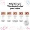 61CjqWPAbqL._SL1080_.jpg Silly George Eyelash Growth Serum for Thicker, Fuller, Longer & Bold Eyebrows, Premium Serum, Lashes & Brows Enhancer, (3ml, 0.1 Fl. oz)