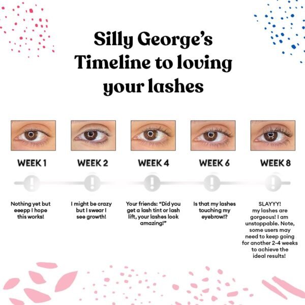 61CjqWPAbqL._SL1080_.jpg Silly George Eyelash Growth Serum for Thicker, Fuller, Longer & Bold Eyebrows, Premium Serum, Lashes & Brows Enhancer, (3ml, 0.1 Fl. oz)