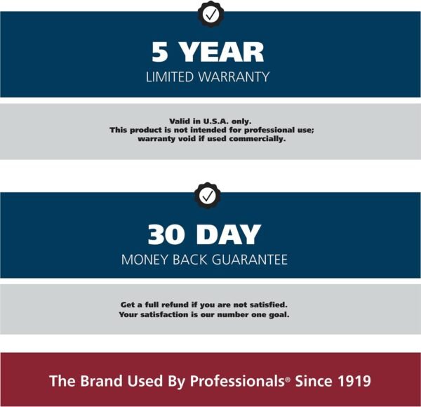 Wahl Clipper USA Color Pro Complete Haircutting Kit with Easy Color Coded Guide Combs - Corded Clipper for Hair Clipping & Grooming Men, Women, & Children - Model 79300-1001M