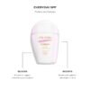 Shiseido Urban Environment Oil-Free Sunscreen SPF 42 - Protects, Hydrates, Mattifies & Works as Face Primer - Water Resistant for 40 Minutes - Non-Comedogenic