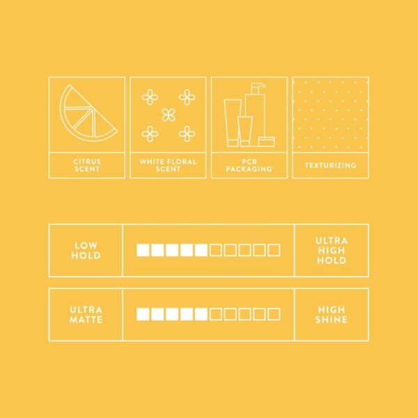 MITCH by Paul Mitchell Clean Cut Styling Cream for Men, Medium Hold, Semi-Matte Finish, For All Hair Types + Short to Medium Hair, 3 oz.