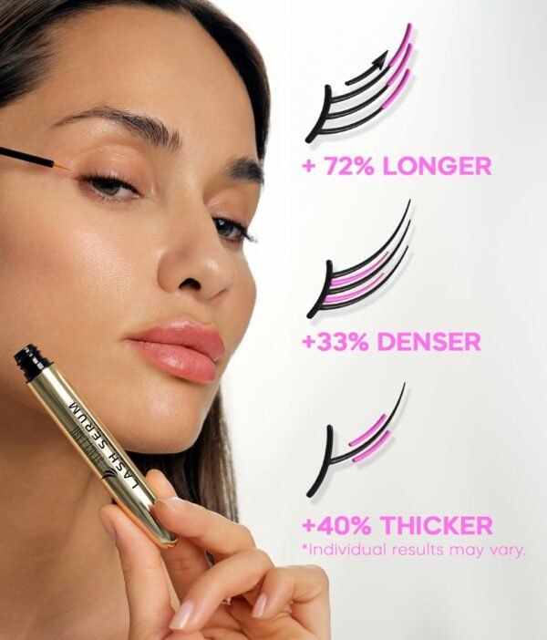 Stacy Lash Growth Serum (0.17fl.oz / 5ml) | Eyebrow & Eyelash Enhancing Serum for Natural Lashes & Brows