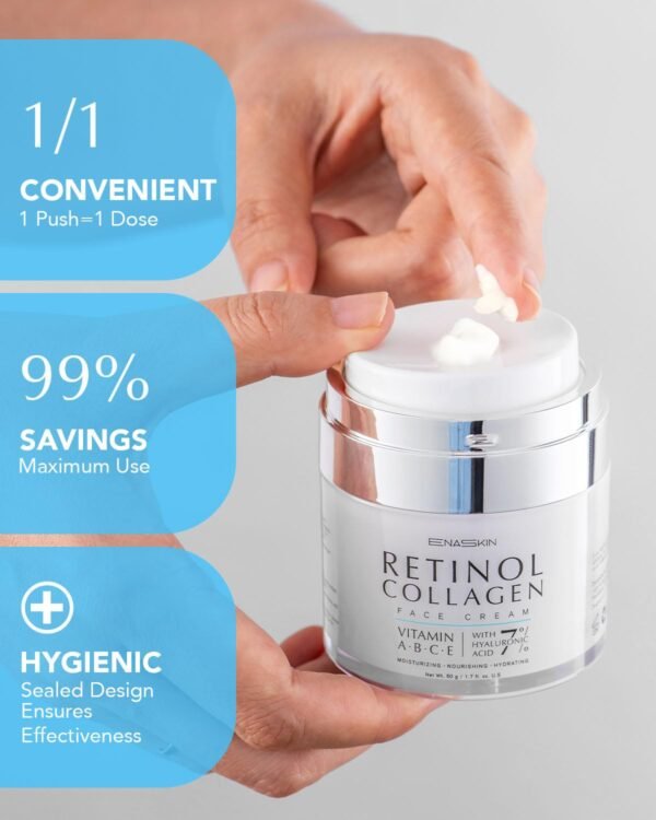 61IgzFShqeL._SL1500_.jpg EnaSkin Retinol Collagen Face Moisturizer: Anti Aging & Wrinkle Repair Cream for Women - 7% Hyaluronic Acid Boost Hydration Formula - Facial Neck Day/Night Firming & Lifting, 1.7 Fl Oz
