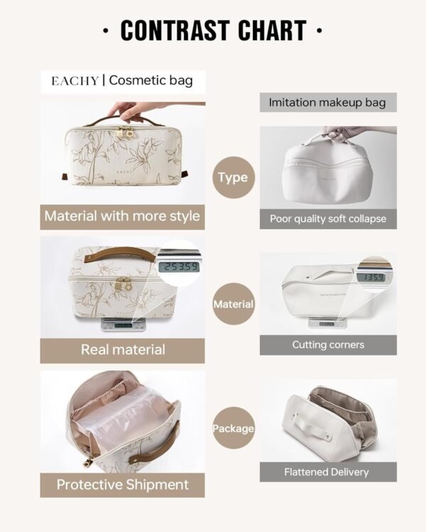 61LC3A8piiL._AC_SL1500_.jpg EACHY Travel Makeup Bag, Large Capacity Cosmetic Bags for Women, Waterproof Portable Pouch Open Flat Toiletry Bag Pattern Make up Bag (F-Beige)