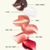 61LQhKm2CfL._SL1500_.jpg Cay Skin Isle Lip Balm SPF 30 – High Shine, Hydrating + Sheer Lip Gloss in Vanilla Brown Sugar Flavor – Formulated with Natural Ingredients for All Skin Tones – Clear