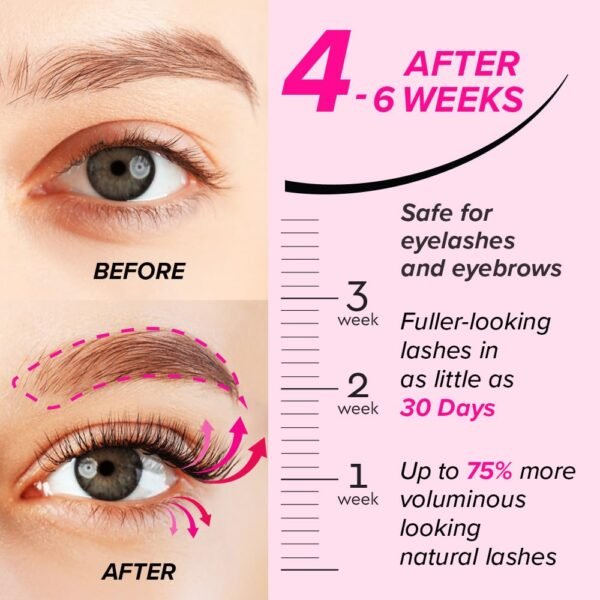 Absolute New York Eyelash & Brow Growth Serum
