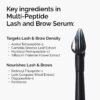 The Ordinary Multi-Peptide Lash and Brow Serum, Peptide-Powered Formula for Thicker, Fuller Looking Lashes & Brows