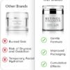 61WvRlUuKL._SL1500_.jpg EnaSkin Anti Aging Face Cream: Retinol Collagen Wrinkle Moisturizer for Women - 7% Hyaluronic Acid - Day/Night Facial Sagging Skin Care & Firming Neck, 1.7 fl oz