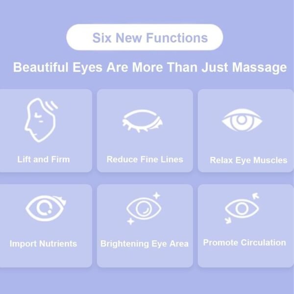 Under Eye Red Light Therapy Glasses - Microcurrent Eye Massager with 2 Modes, Red Light Therapy Relieve Eyes Bags & Wrinkles, Dark Circles Treatment Device