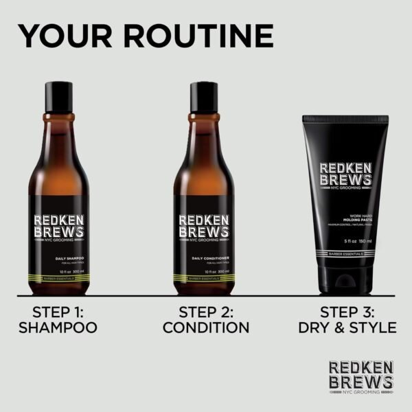 Redken Brews Molding Paste For Men For all Hair Types - High Hold & Maximum Control, Natural and Matte Finish, Sulfate-Free, 5 Fl Oz