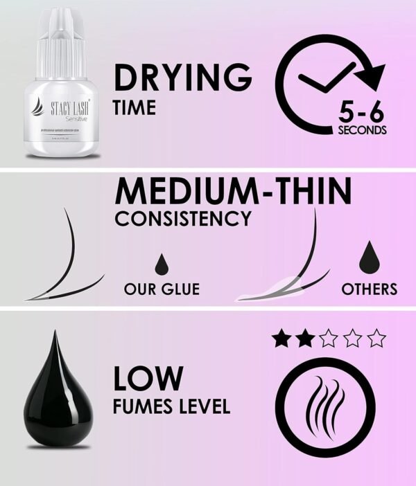 61faWYb4hAL._SL1500_.jpg Sensitive Eyelash Extension Glue Stacy Lash 0.17fl.oz/5ml / 5-6 Sec Drying time/Retention – 4-5 Weeks/Black Adhesive/Professional Supplies