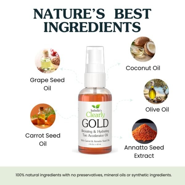 Isabella's Clearly GOLD, Natural Indoor and Outdoor Tanning Oil with Bronzer | Moisturizing Sun Tan Accelerator for a Healthy Bronze Glow with Carrot Seed Oil | Made in USA