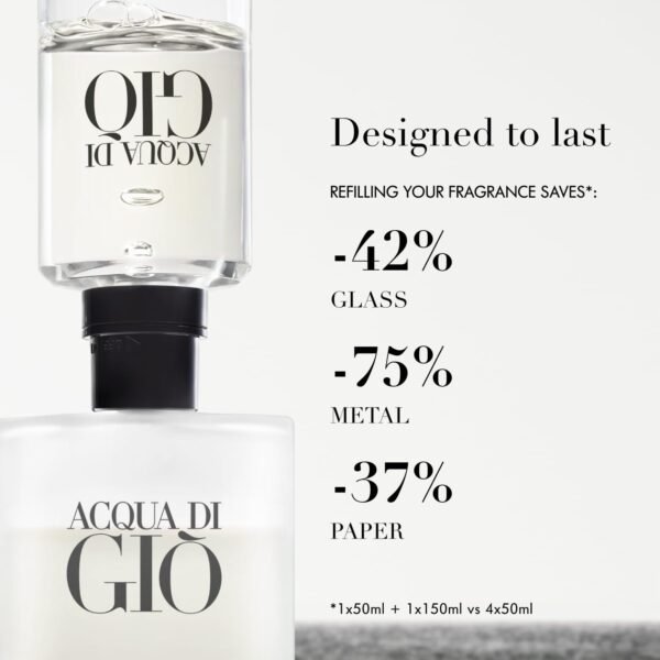 61icoZwjESL._SL1500_.jpg Armani Beauty - Acqua di Giò - Eau de Toilette - Cologne for Men - Long Lasting Fragrance with Bergamot notes, Jasmine, White Musks, Patchouli & Cedarwood