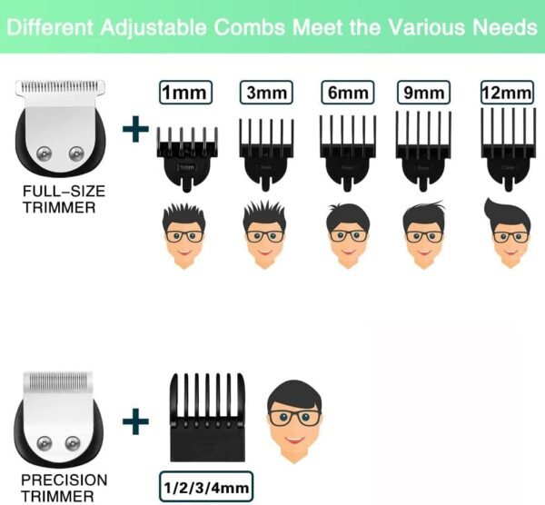 61jxkA98rpL._AC_SL1001_.jpg Brightup Beard Trimmer for Men - Electric Razor & Shaver, Cordless Hair Clippers Trimmers Set, IPX7 Waterproof Mens Grooming Kit for Shaving Face, Mustache, Body, Ear, Nose Hair Trimmer, Gifts for Men