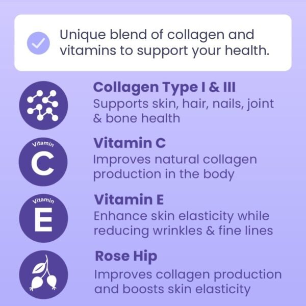Sanar Naturals Collagen Pills with Vitamin C, E - Supports Hair, Nail, Skin, Joint & Bone Health - Hydrolyzed Collagen for Women & Men Supplement - Grass Fed, Non-GMO, 150 Capsules
