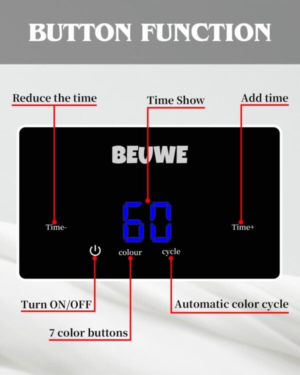 Red-Light-Therapy-Mask, Led Light Therapy for Face, 7 Colors Led Face Mask Facial Led Light Therapy Tool Skin Care Equipment at Home, Facial Neck Body Hand Beauty Mask