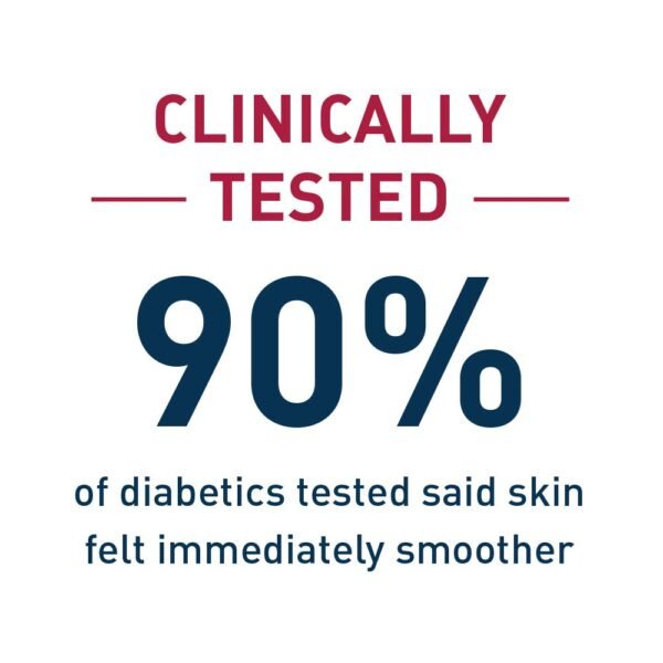 61pRm6jOzIL._SL1000_.jpg CeraVe Moisturizing Cream for Diabetics’ Dry Skin, Urea Cream with Bilberry for Face and Body, Fragrance Free & Paraben Free, 8 Ounce