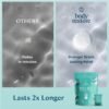 Body Restore Shower Steamers Aromatherapy 15 Pack - Birthday Gifts for Women, Men, Travel Essentials, Stress Relief, Relaxation, Self Care - Eucalyptus