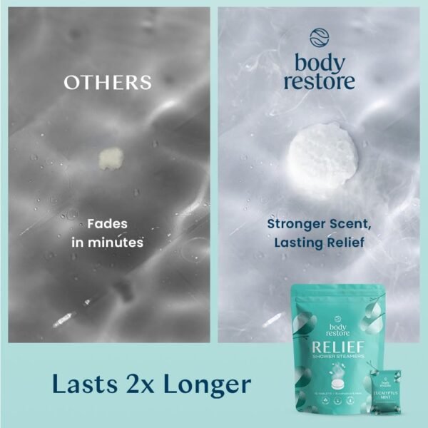 Body Restore Shower Steamers Aromatherapy 15 Pack - Birthday Gifts for Women, Men, Travel Essentials, Stress Relief, Relaxation, Self Care - Eucalyptus