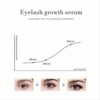 Eyelash Growth Serum for Lash Enhancing: Natural Booster for Longer & Stronger Lashes — Gentle on Sensitive Eyes (All Skin Types) — Day & Night Use with Applicator Brush