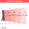 Hooga Red Light Therapy, 660nm 850nm Near Infrared Light Therapy with Timer, Built in Stand, Clinical Grade High Power Output for Skin Health, Pain Relief, Muscle Recovery, Performance. HG200