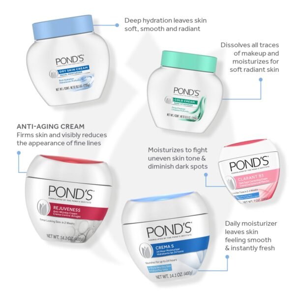 61z4F3EFM1L._SL1200_.jpg POND'S Crema S Nourishing Face Moisturizer for Women, Skin Care Facial Moisturizer Cream for Dry to Very Dry Skin, Nourishes for up to 24 hours 14.1 oz