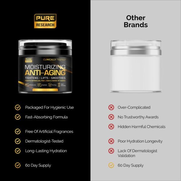 Men's Face Cream Moisturizer - Anti-Aging Cream For Men, Collagen, Retinol & Hyaluronic Acid - Day & Night - Facial Skin Care- Anti Wrinkle 1.7 oz