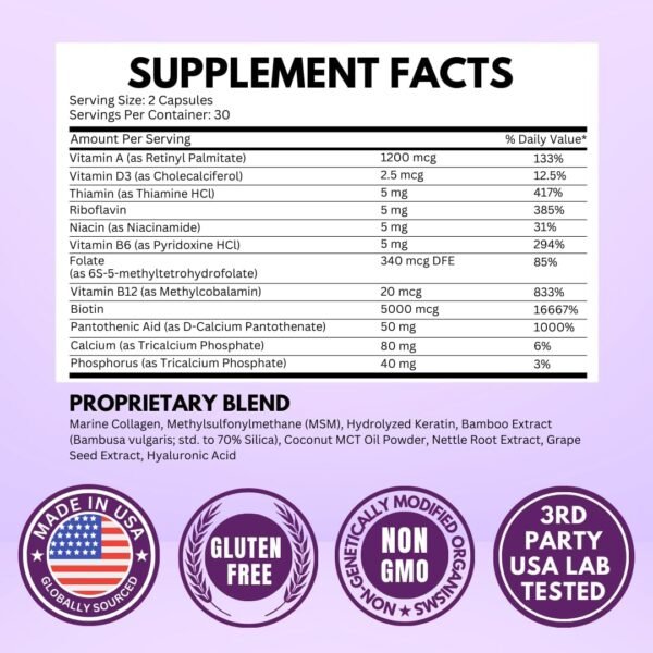 Biotin with Hyaluronic Acid, Collagen and Keratin – 25000 mcg Hair Growth Vitamins for Men and Women – Nails and Skin, USA Made - Third Party Tested, B1, B2, B3, B6, B7 Complex - 60 Capsules